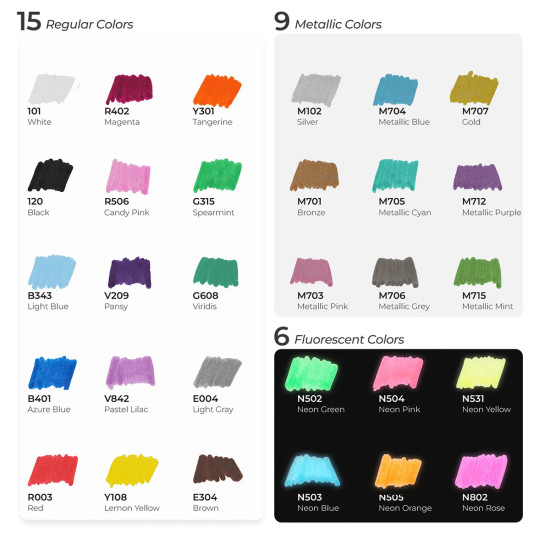 Ohuhu Acrylic Markers Σετ 30 Ανεξίτηλων Ακρυλικών Μαρκαδόρων Διπλής Μύτης Ohuhu Acrylic Markers Σετ 30 Ανεξίτηλων Ακρυλικών Μαρκαδόρων Διπλής Μύτης