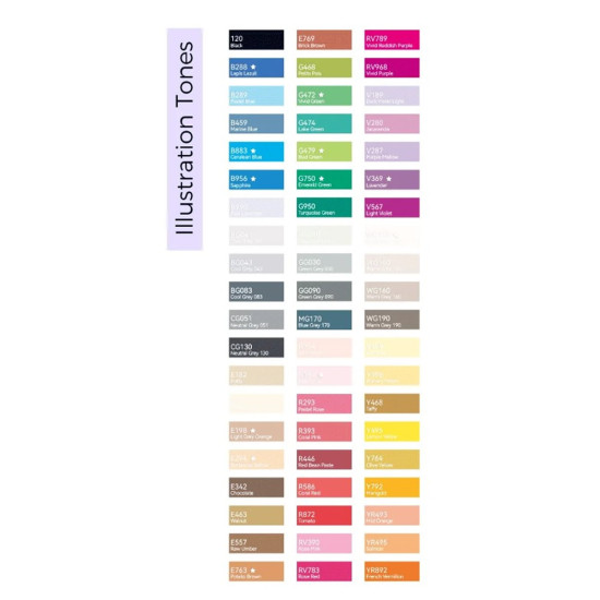 Ohuhu Kaala Alcohol Art Markers Σετ 60 Χρωμάτων Chisel & Fine Ohuhu Kaala Alcohol Art Markers Σετ 60 Χρωμάτων Chisel & Fine