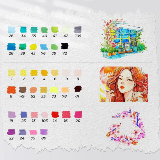 Ohuhu Art Marker Σετ 40 Μαρκαδόρων με Βάση το Νερό Brush & Fineliner Ohuhu Art Marker Σετ 40 Μαρκαδόρων με Βάση το Νερό Brush & Fineliner