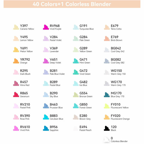 Ohuhu Oahu Alcohol Art Markers Σετ Μαρκαδόρων 40 χρωμάτων Fine & Chisel Ohuhu Oahu Alcohol Art Markers Σετ Μαρκαδόρων 40 χρωμάτων Fine & Chisel